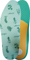 AROMA SPORT ACTIVE SHOE INSERTS – SUPPORT & FRESHNESS