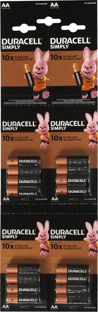ALKALICZNE BATERIE DURACELL LR6/AA – WYSOKA WYDAJNOŚĆ I NIEZAWODNOŚĆ